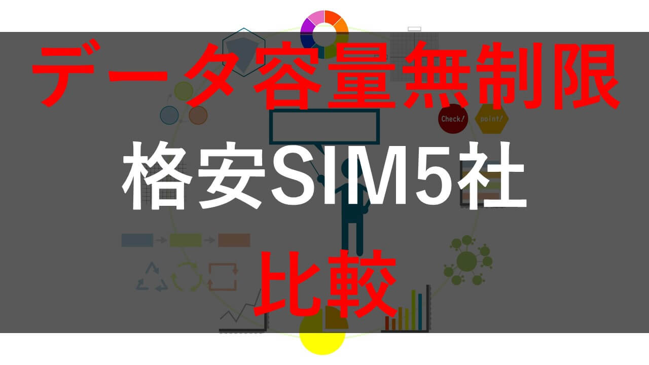 データ容量が無制限の格安SIM5つを厳選比較！【結論：楽天モバイルです】