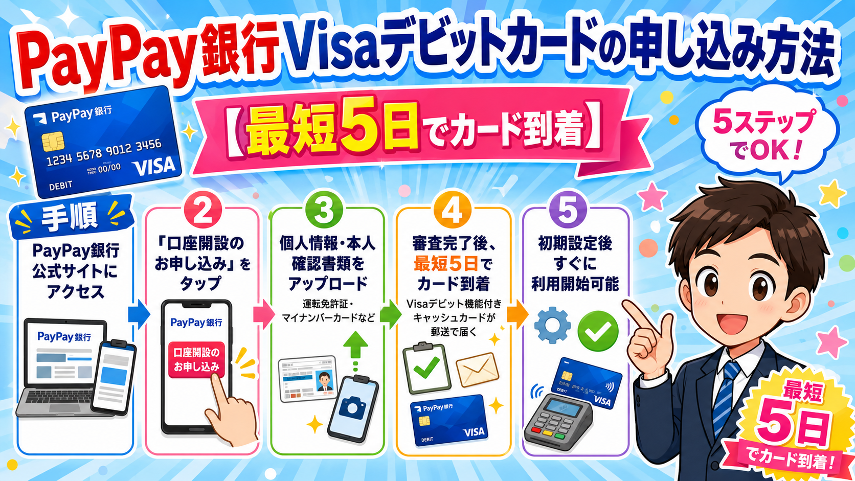 PayPay銀行Visaデビットカードの申し込み方法