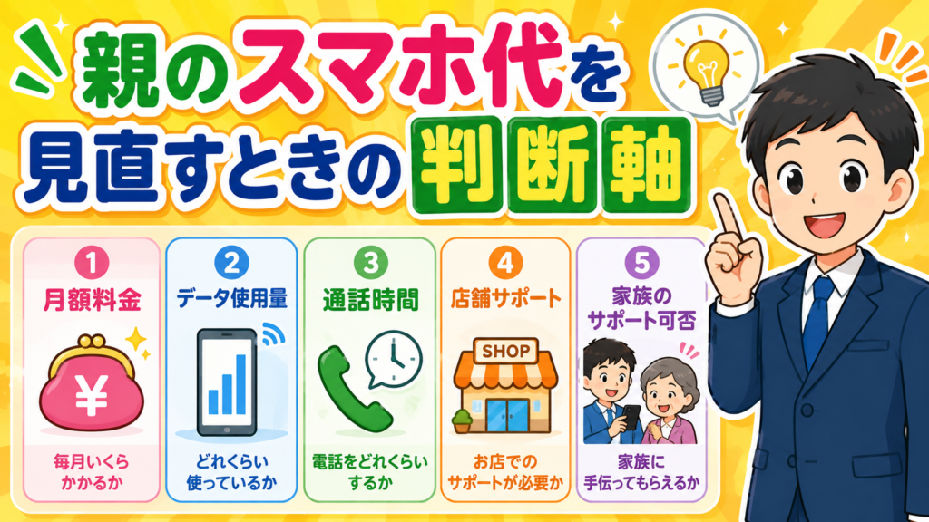 親のスマホ代を見直すときの判断軸